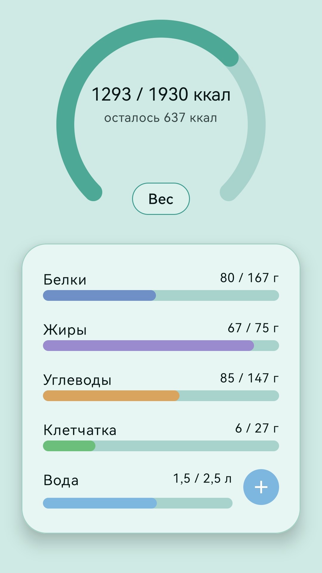 Скриншот приложения: дневная норма и шкалы белков, жиров, углеводов и воды